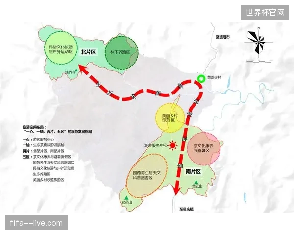 临时物资调配流程存在系统性孤岛，严重消解了赛事期间体育旅游的商业盈利空间